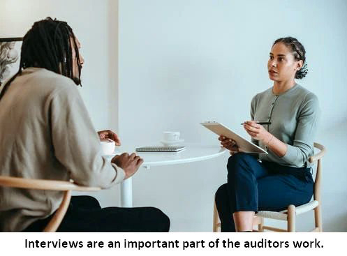 Quality Audits use interviews to gather evidence.